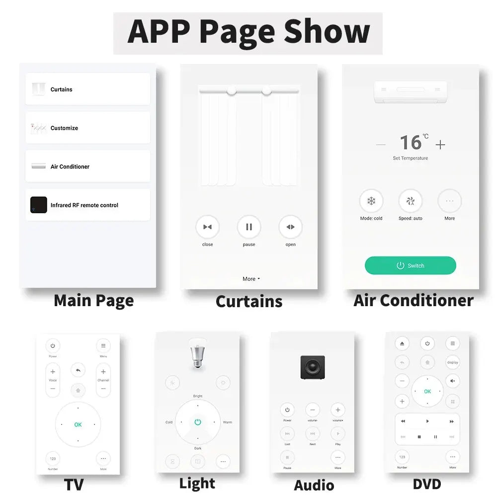 Tuya WiFi RF IR Remote Control for Smart Home - Compatible with Alexa, Google Home