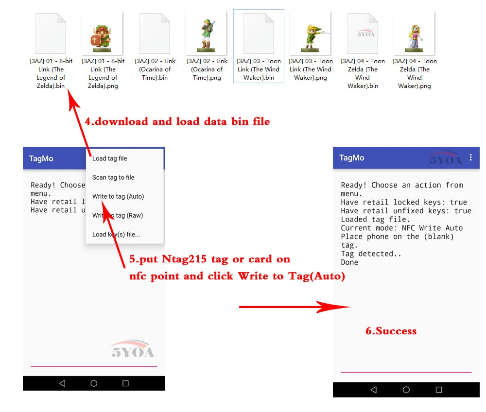 Versatile NFC Tags: Expand Your Device's Capabilities