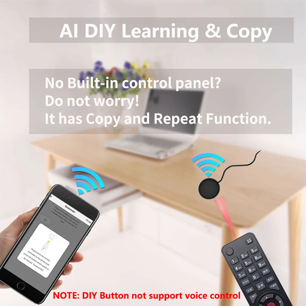 RightSitu S18 Tuya WiFi Smart IR Remote Control for TV DVD AUD AC, Works with Alexa Google Home