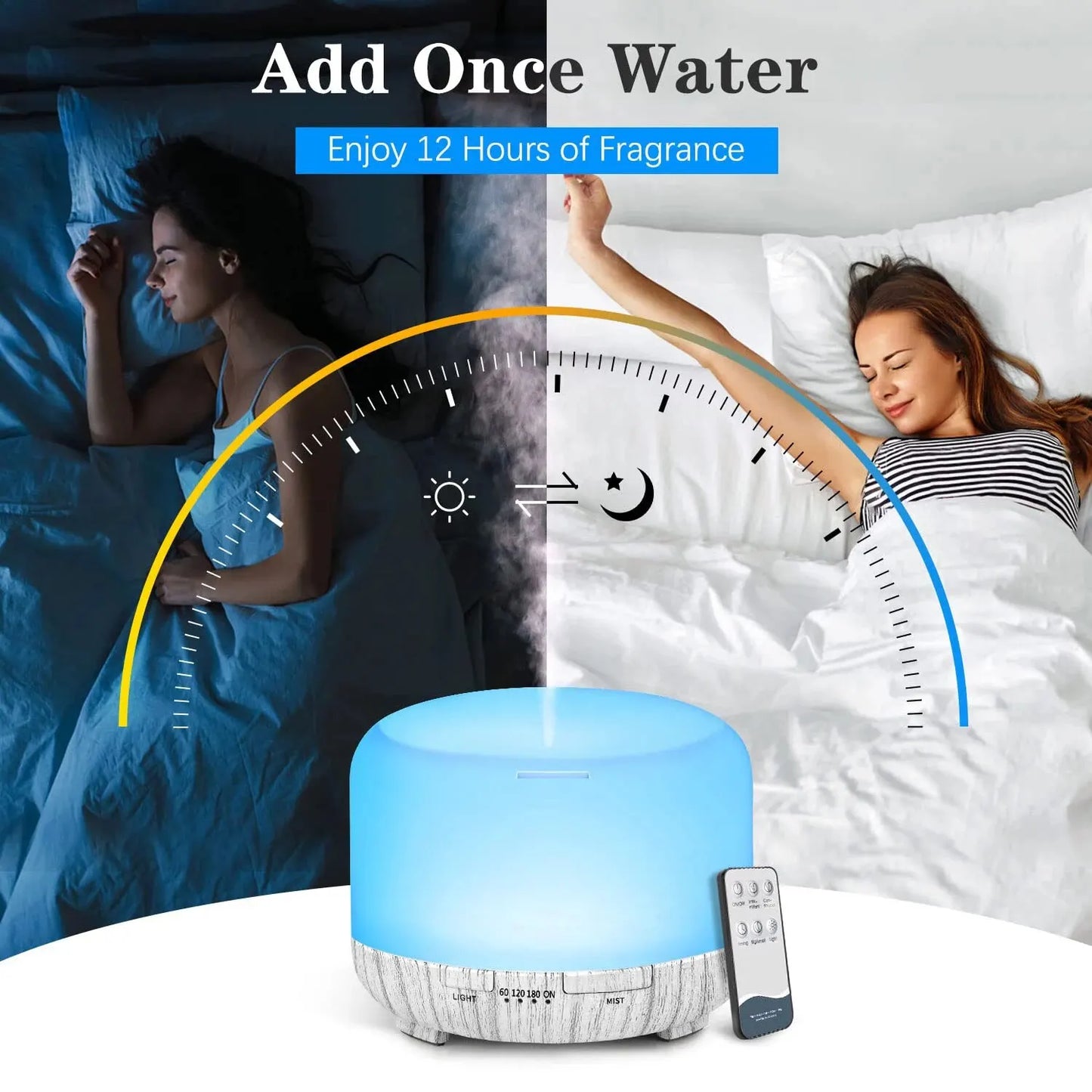Enhance 160ML Electric Aroma Diffuser