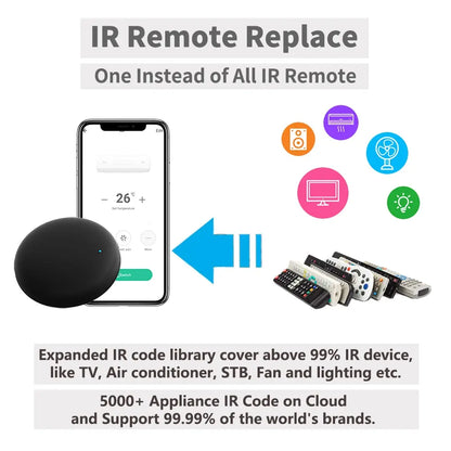 RightSitu S18 Tuya WiFi Smart IR Remote Control for TV DVD AUD AC, Works with Alexa Google Home