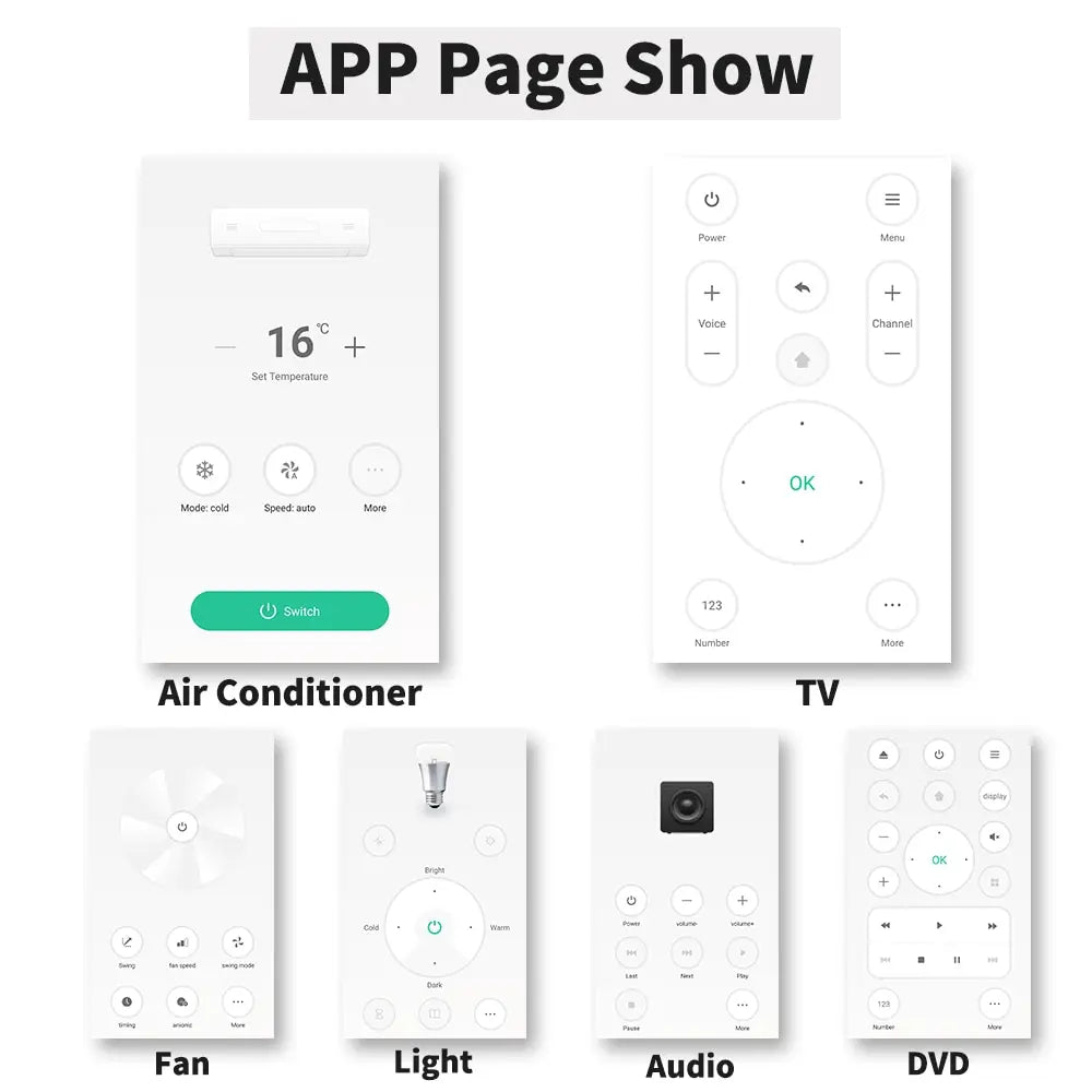 RightSitu S18 Tuya WiFi Smart IR Remote Control for TV DVD AUD AC, Works with Alexa Google Home