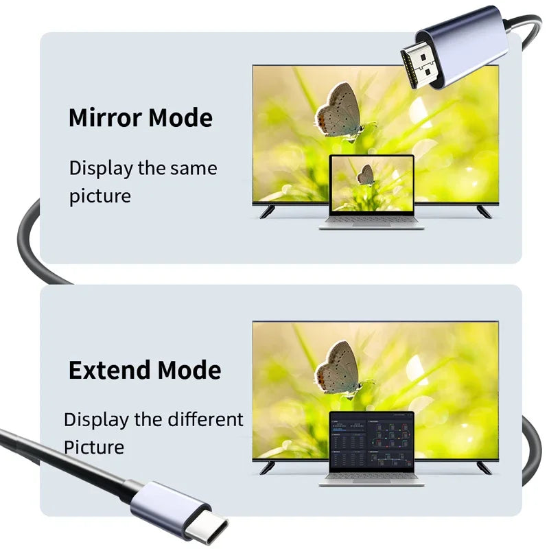 Unnlink USB C HDMI Cable Type-C to HDMI 4K60Hz