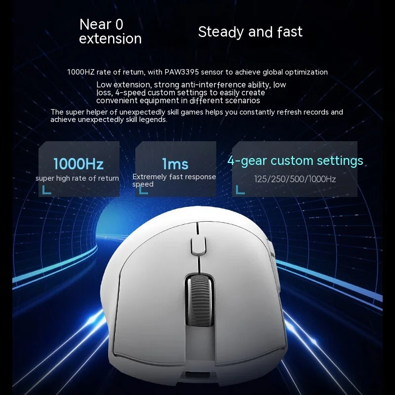 Metapanda P1 Wireless Gaming Mouse – 4K PAW3395 Sensor, Nordic 52840 Chip, Three Modes, Ergonomic Design