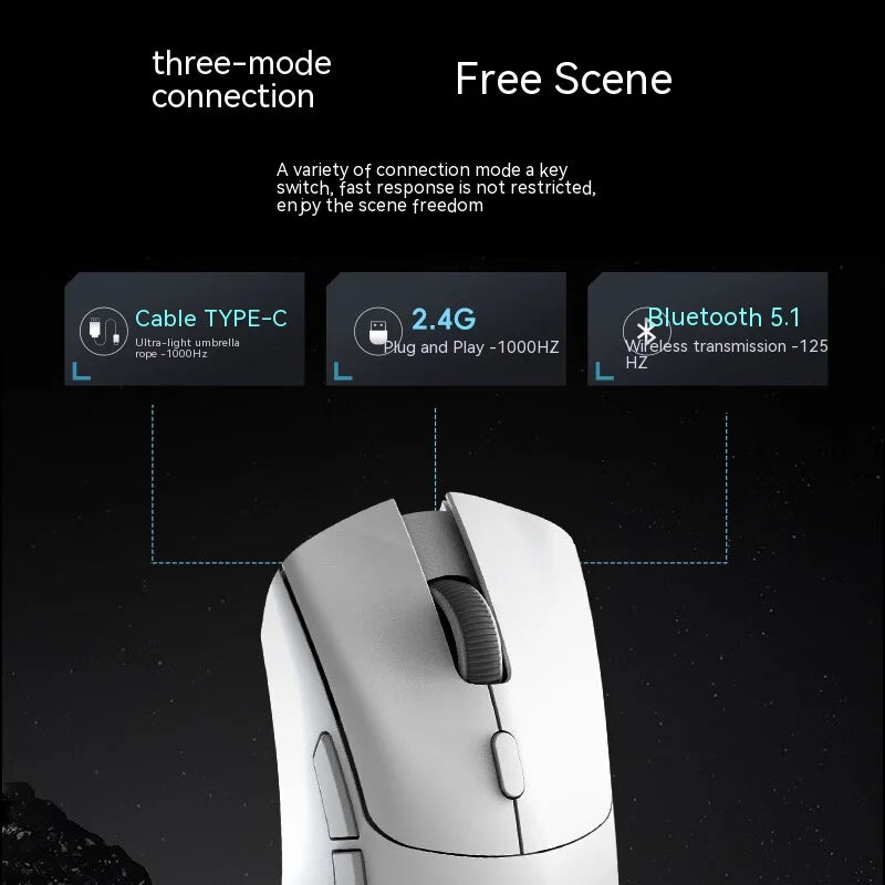 Metapanda P1 Wireless Gaming Mouse – 4K PAW3395 Sensor, Nordic 52840 Chip, Three Modes, Ergonomic Design