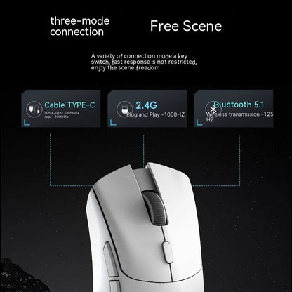 Metapanda P1 Wireless Gaming Mouse – 4K PAW3395 Sensor, Nordic 52840 Chip, Three Modes, Ergonomic Design