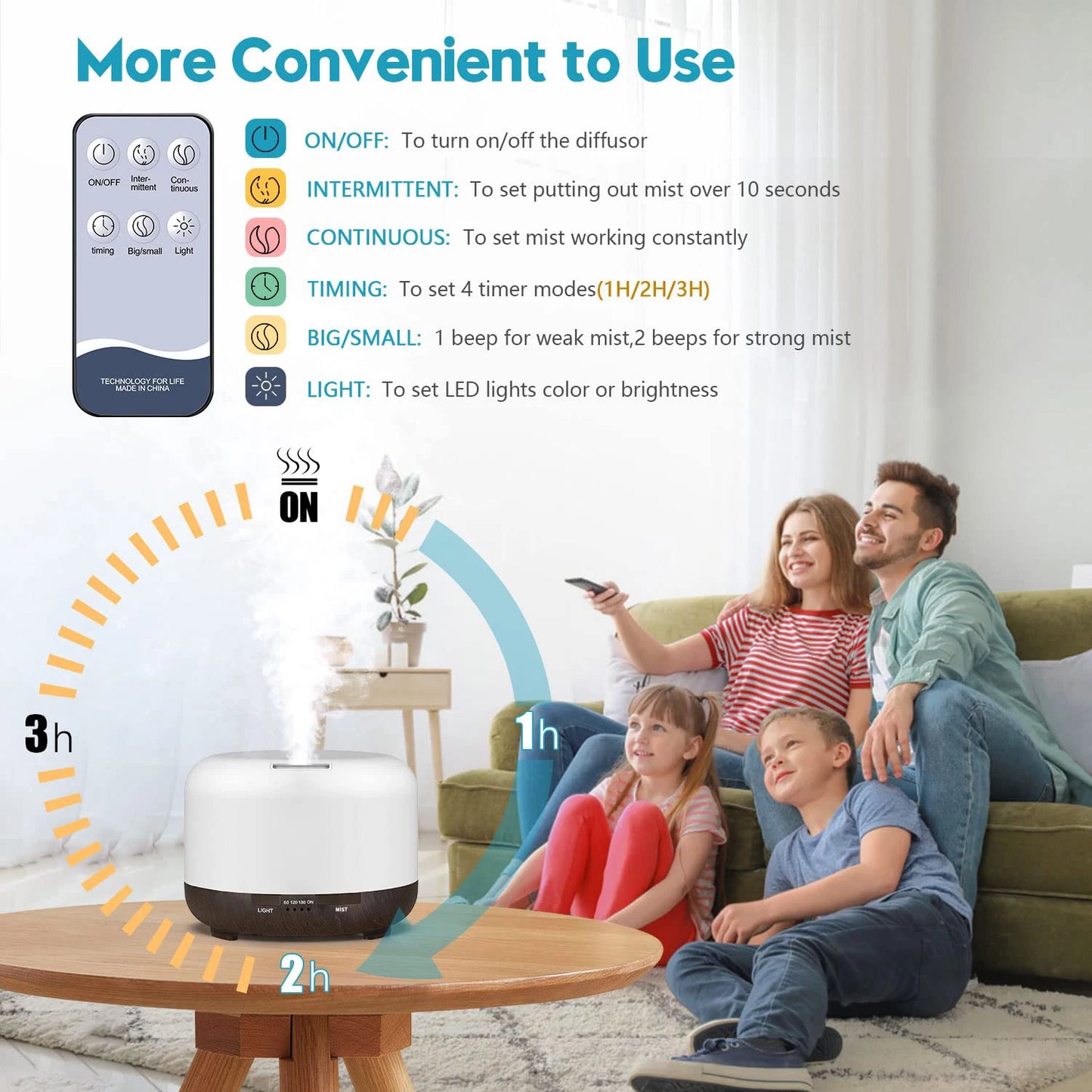 Enhance 160ML Electric Aroma Diffuser