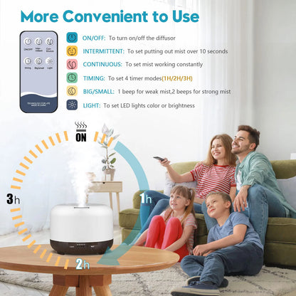 Enhance 160ML Electric Aroma Diffuser