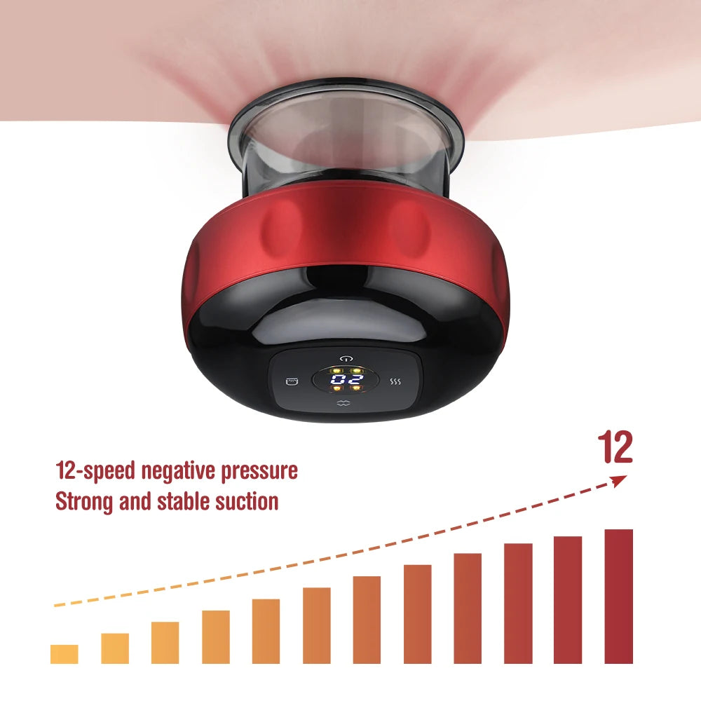 Elevate Your Self-Care Routine: Electric Cupping Massager