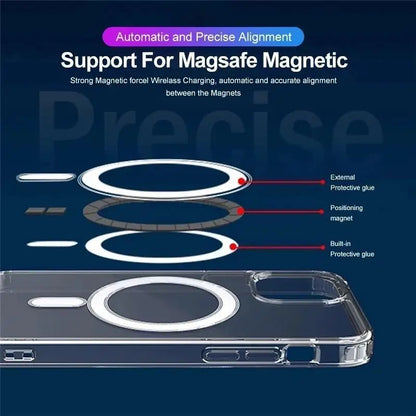 Magnetic Leather Wallet Case: Protect and Organize Your iPhone