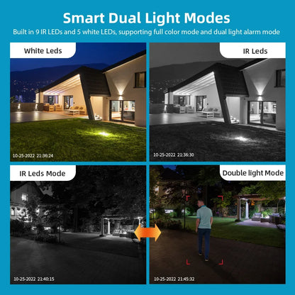 Enhanced 4K Dual-Lens WiFi Security Camera with AI Human Detection