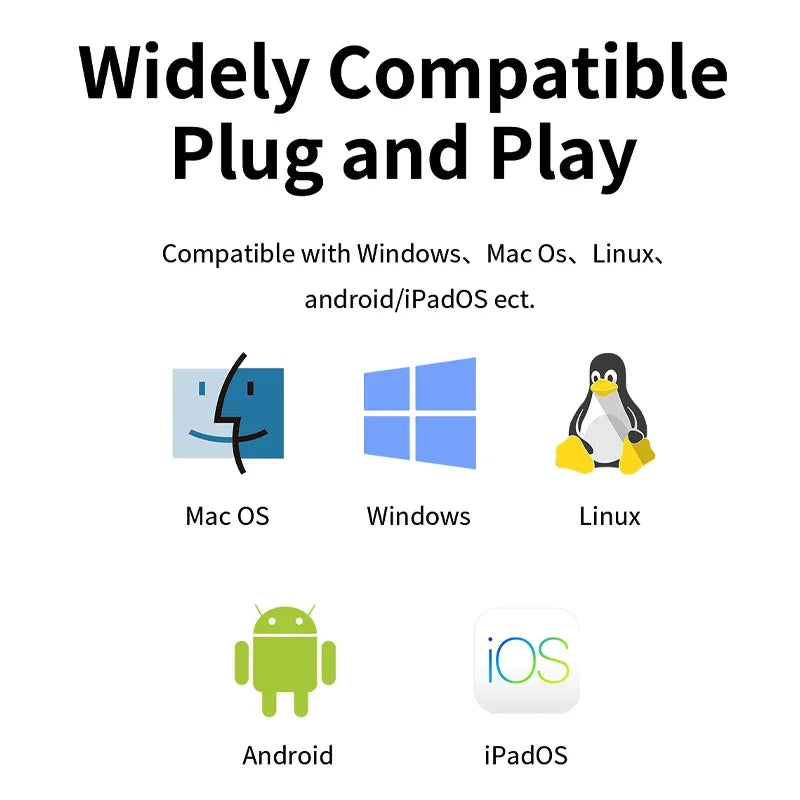 Unnlink USB C HDMI Cable Type-C to HDMI 4K60Hz