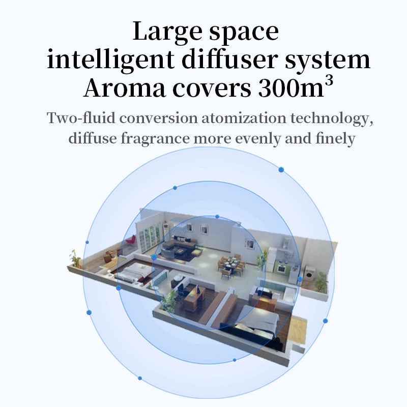 Transform Your Space with the NAMSTE 160ML Electric Aroma Diffuser