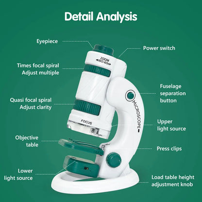 Kid's Pocket Microscope STEM Toy Kit 60-120x – Explore the Microscopic World