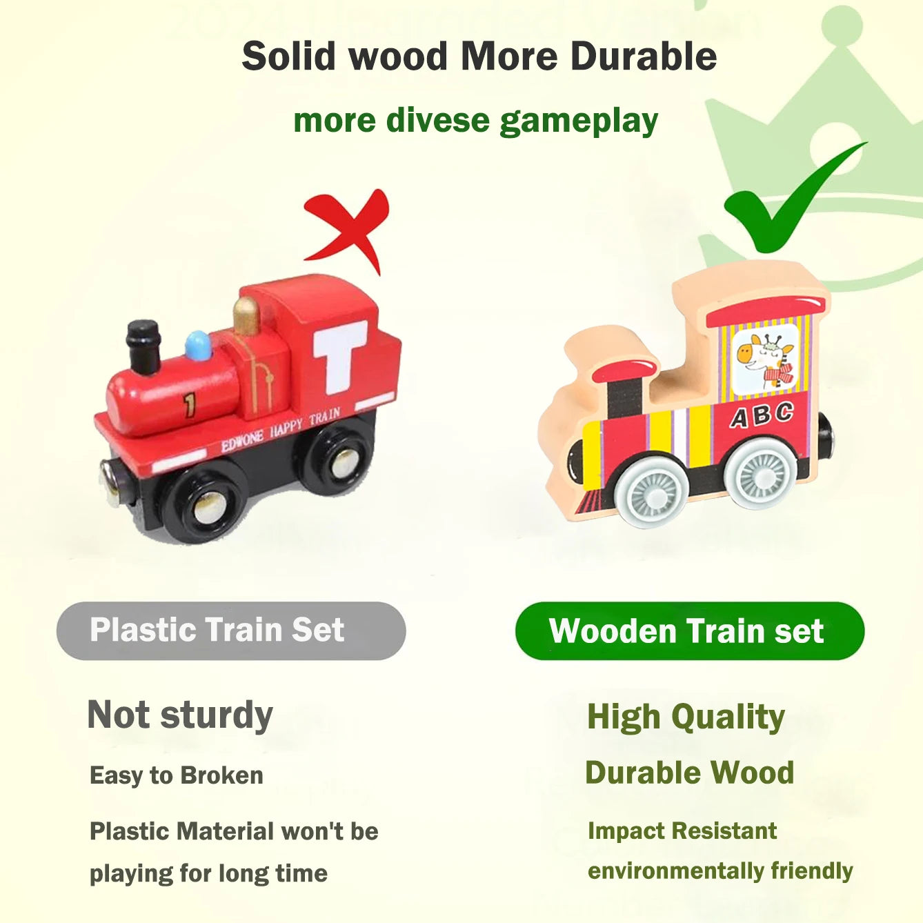 Delightful Montessori Magnetic Wooden Train Toy Set