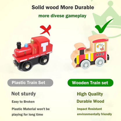 Delightful Montessori Magnetic Wooden Train Toy Set